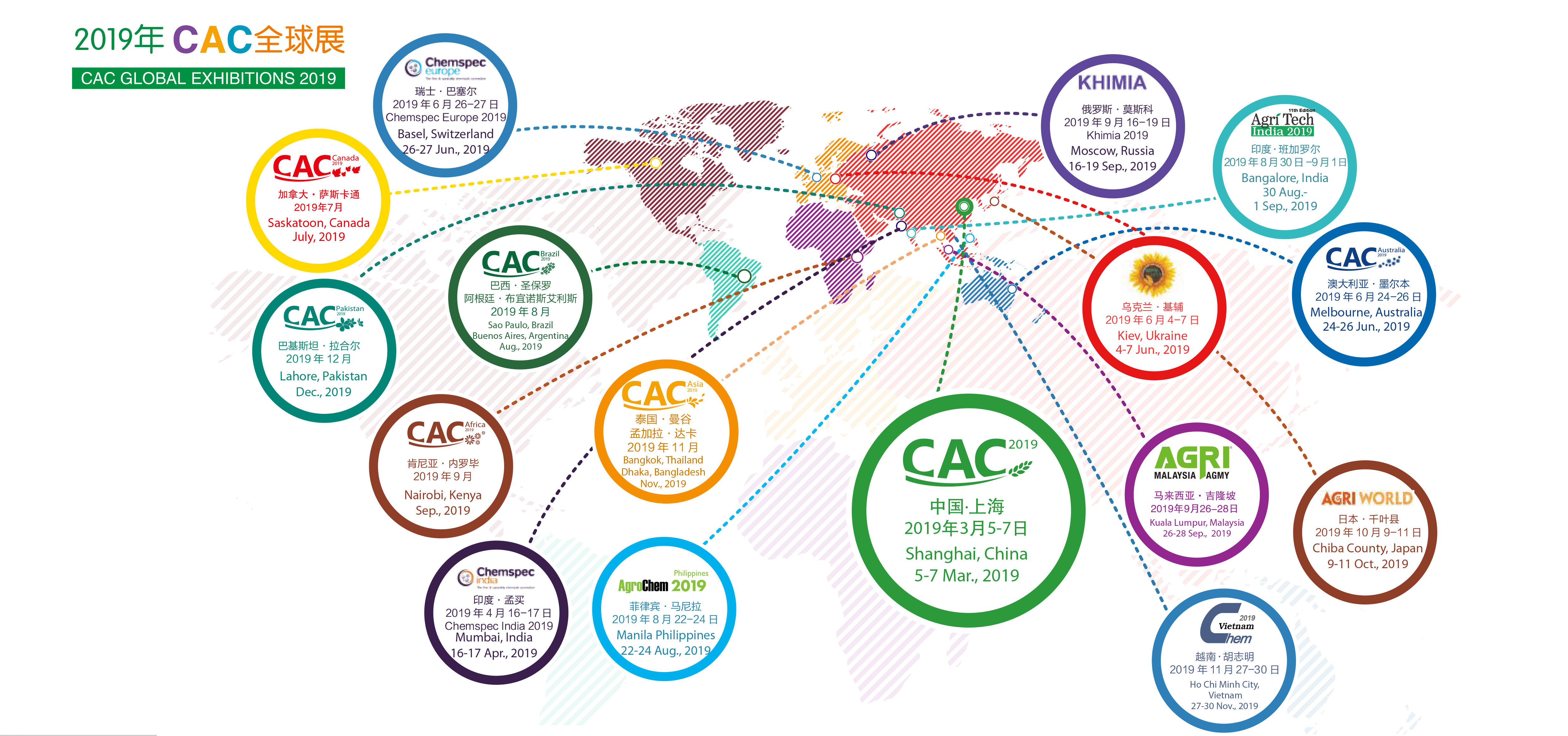 CAC global exhibitions 2019