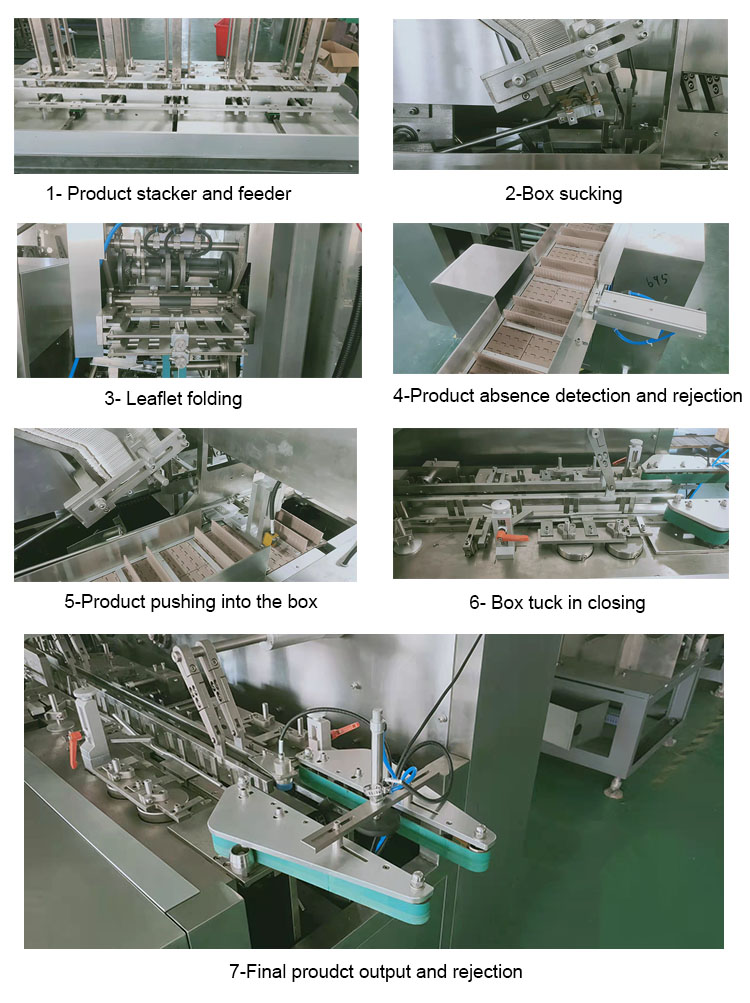 cartoning machine process