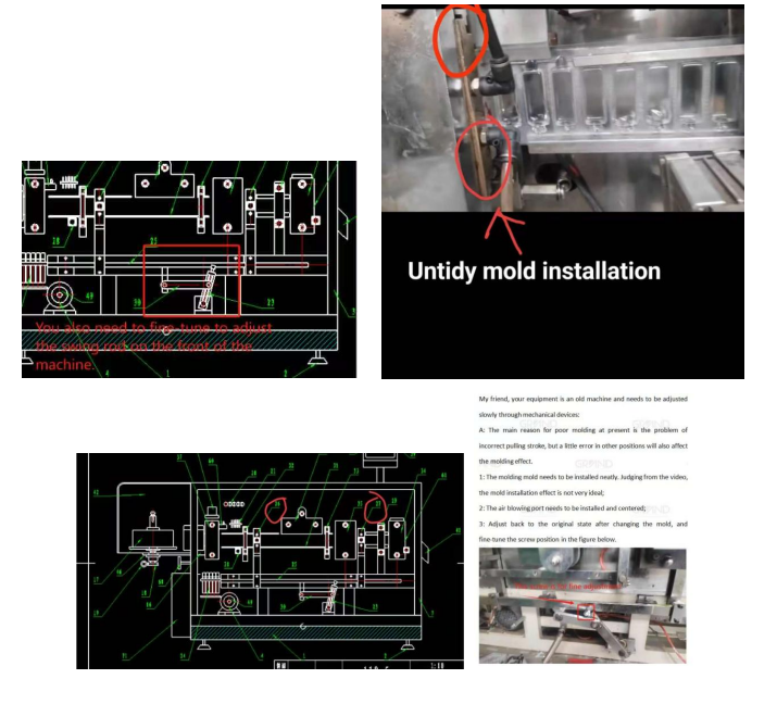 After-sales service process of GGS-118P5 -2